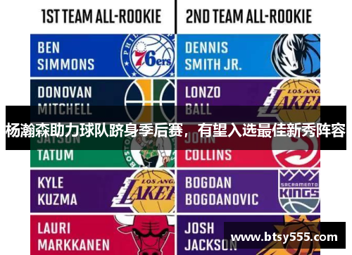 杨瀚森助力球队跻身季后赛，有望入选最佳新秀阵容